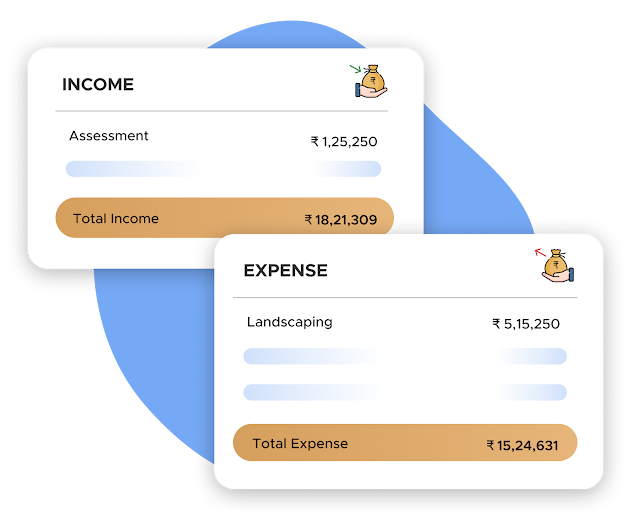 Trial Balance & Financial Statements