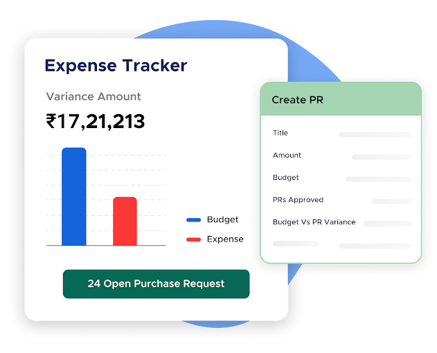 Budgeting & Controls