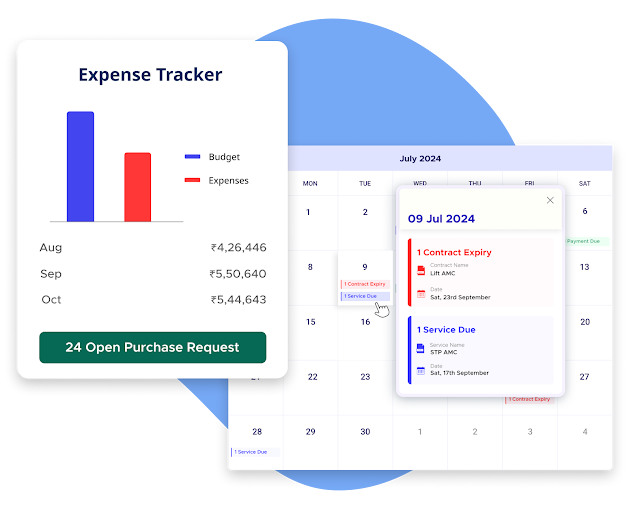Holistic Expense Management