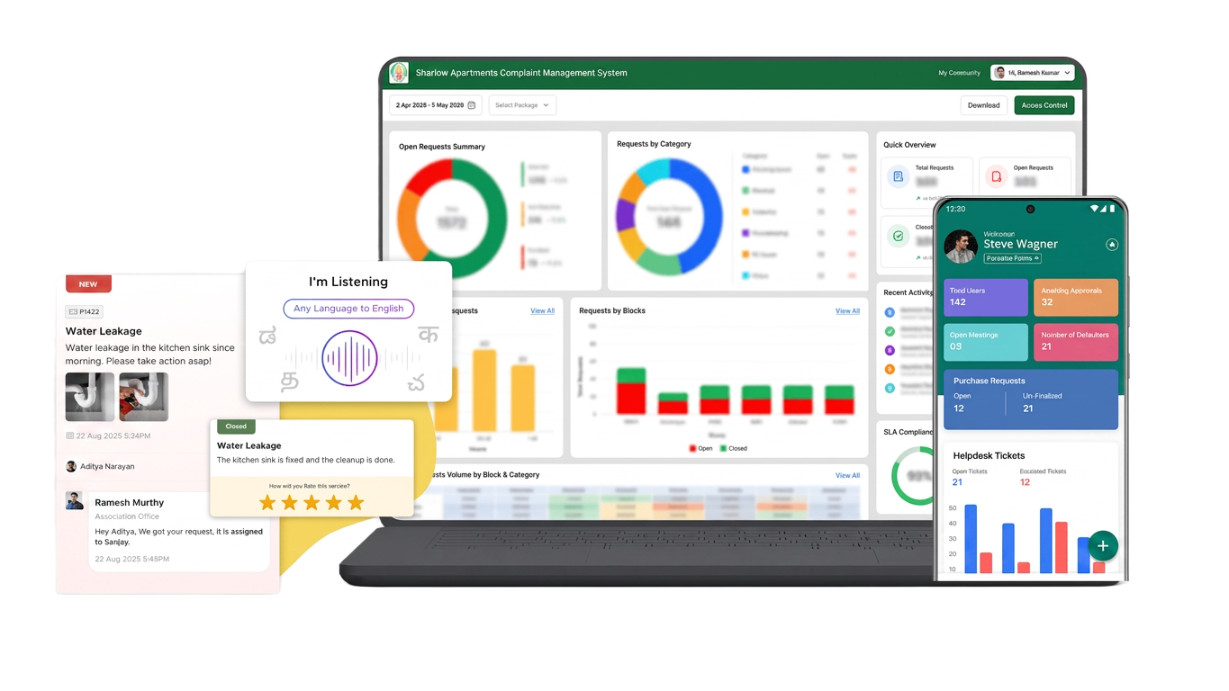 ADDA Desk dashboard with complaint ticket, voice AI listening, and resident mobile app