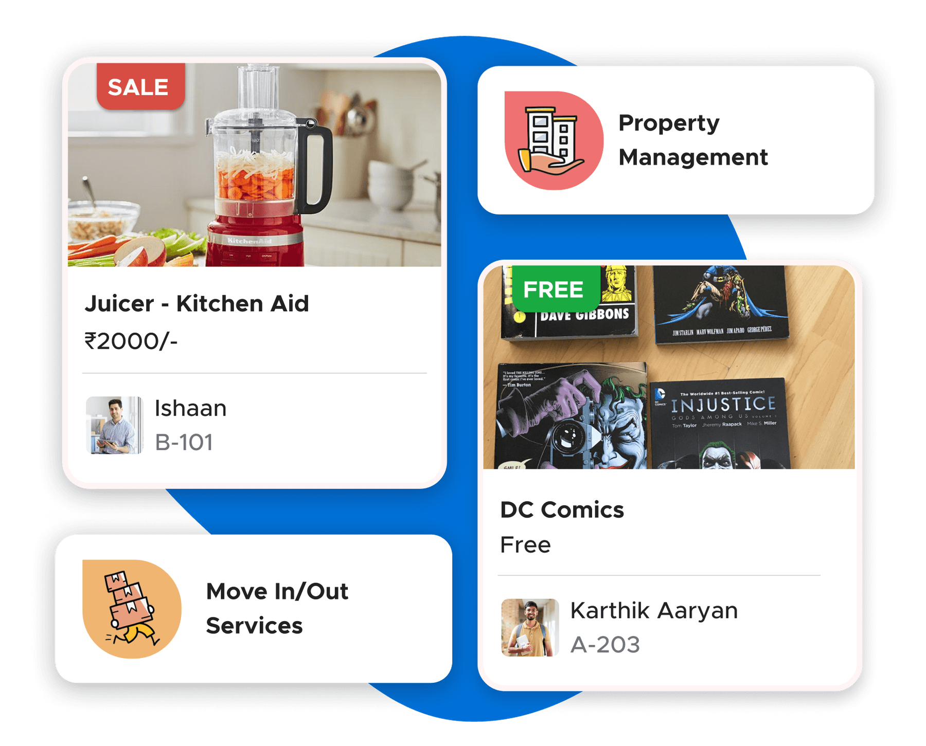 Buy & Sell / Neighborhood Offers