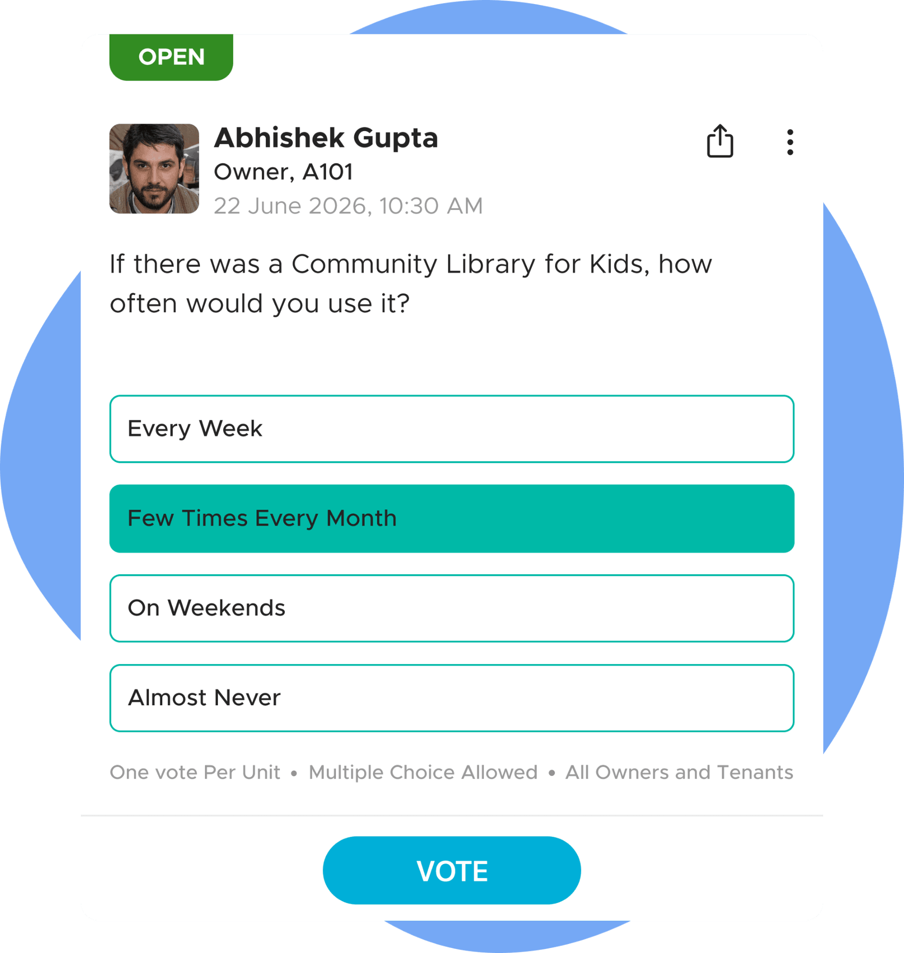 Community Polls