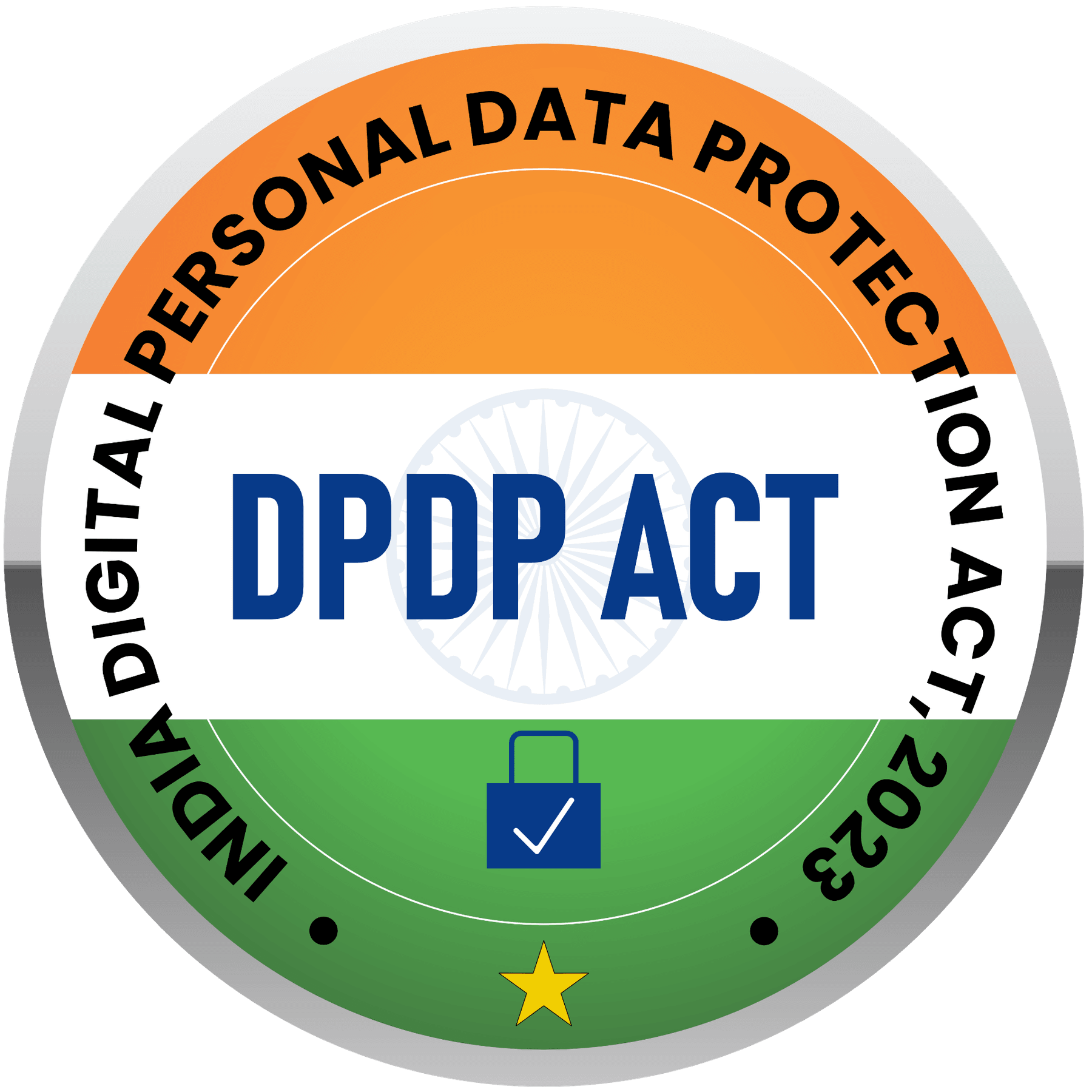 DPDP Act 2023