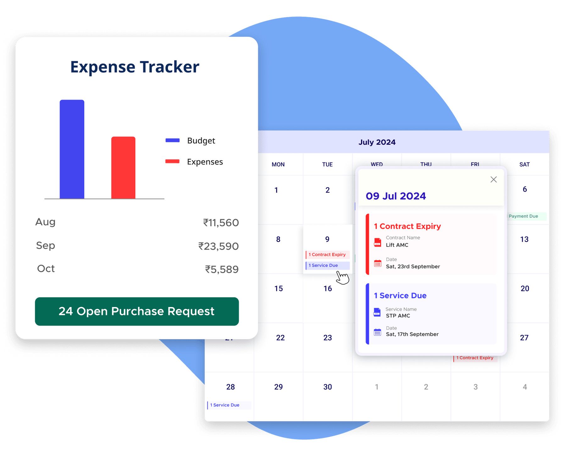 ADDA Expense Management dashboard