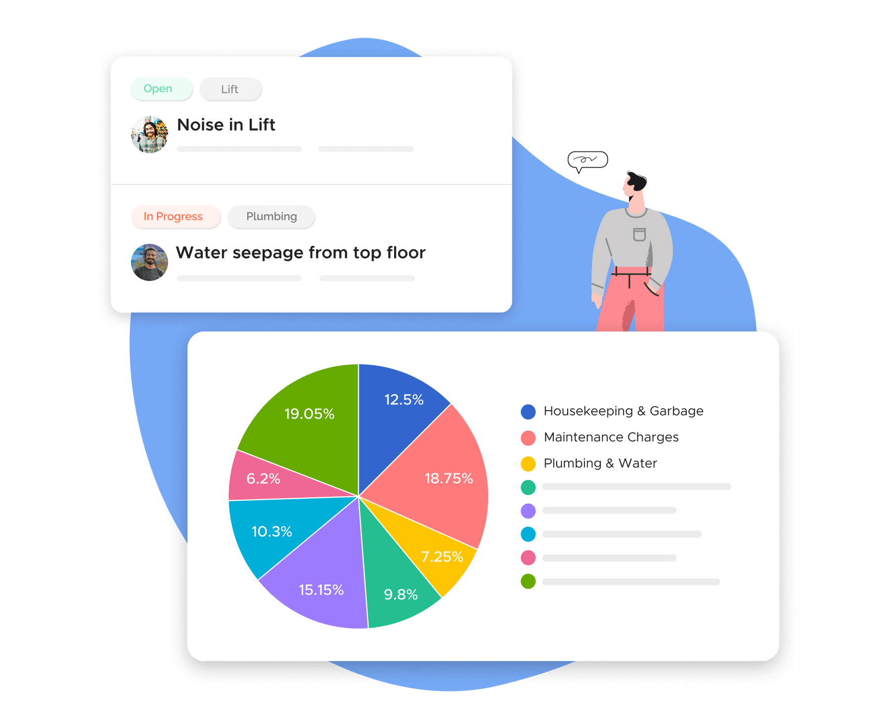 ADDA Helpdesk ERP dashboard