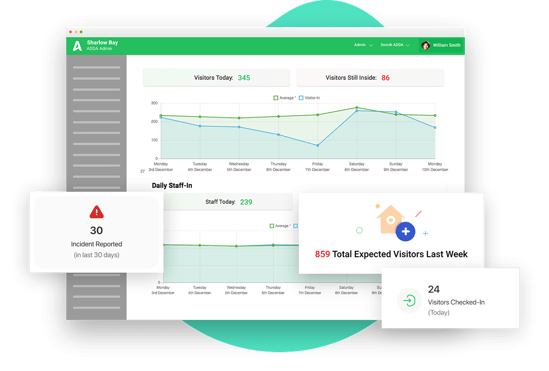 ADDA Visitor Management admin dashboard
