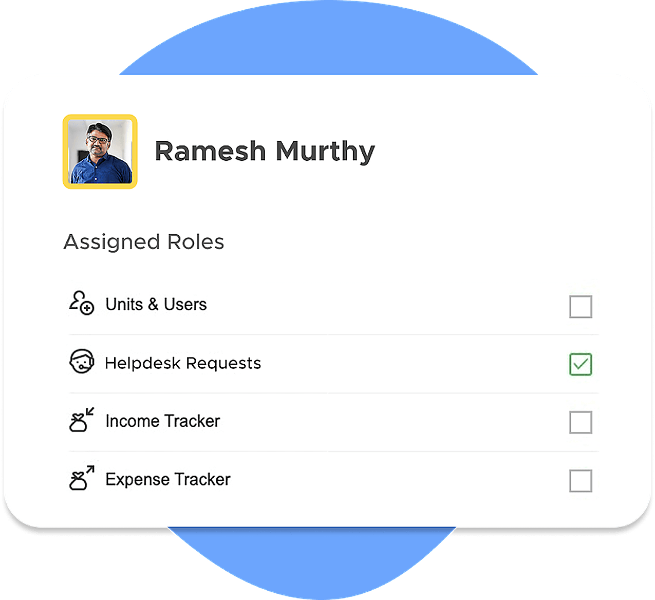 Staff and vendor access controls with assigned roles